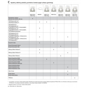 TECElux apatinė stiklinė plokštė unitazams su bidė funkcija (Toto, Geberit)